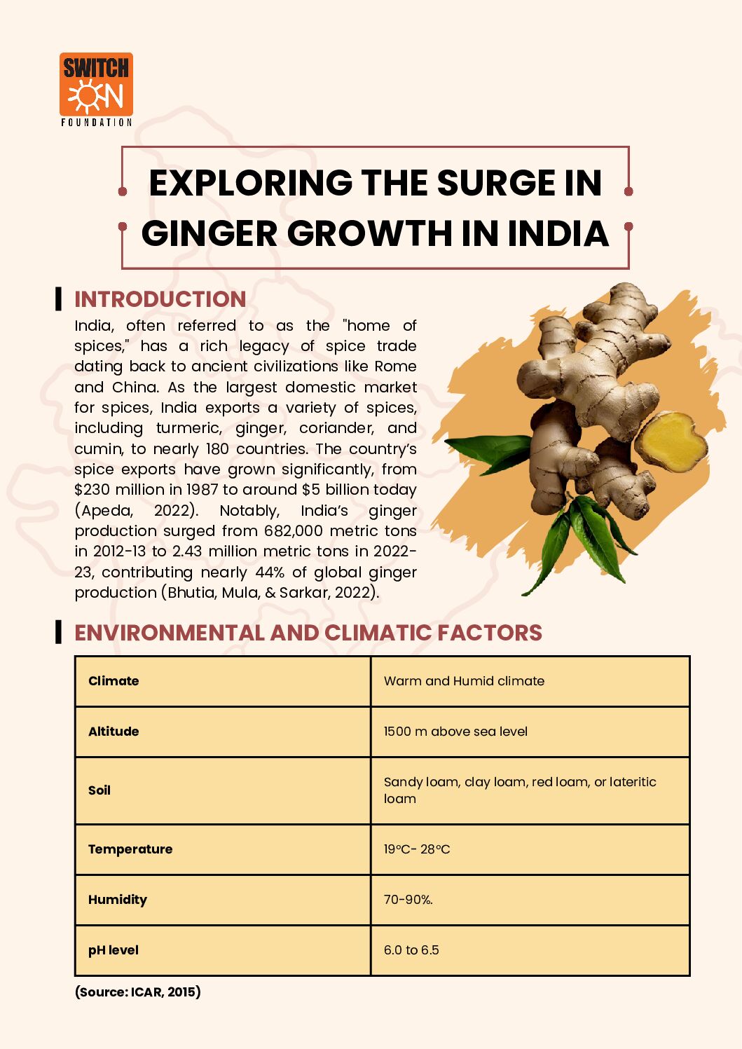 Ginger Growth in India: Climate & Strategy