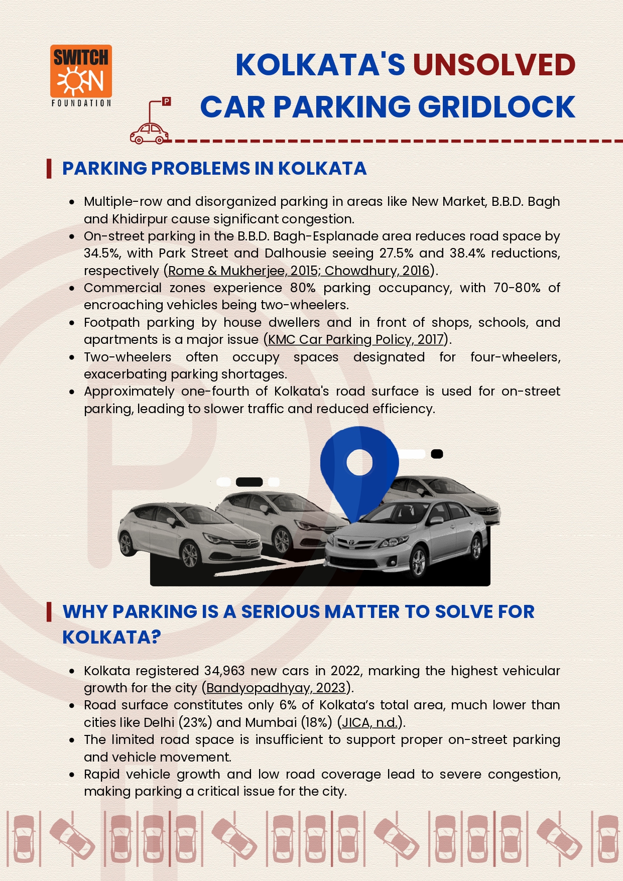 Kolkata’s Unsolved Car Parking Gridlock